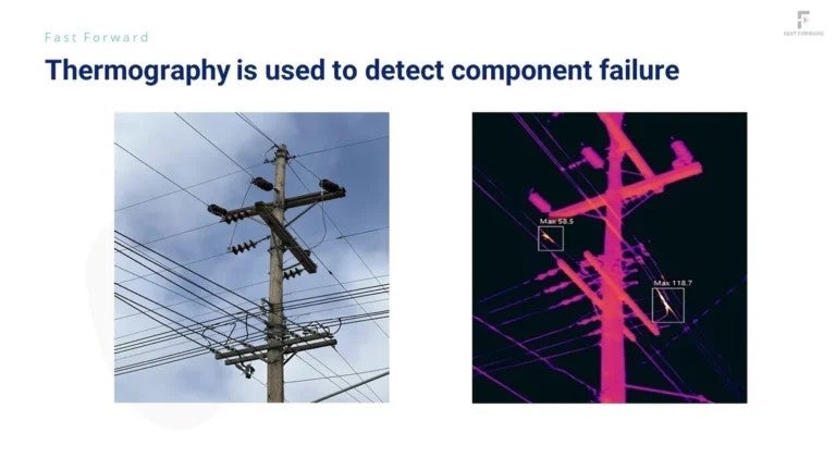 thermal images