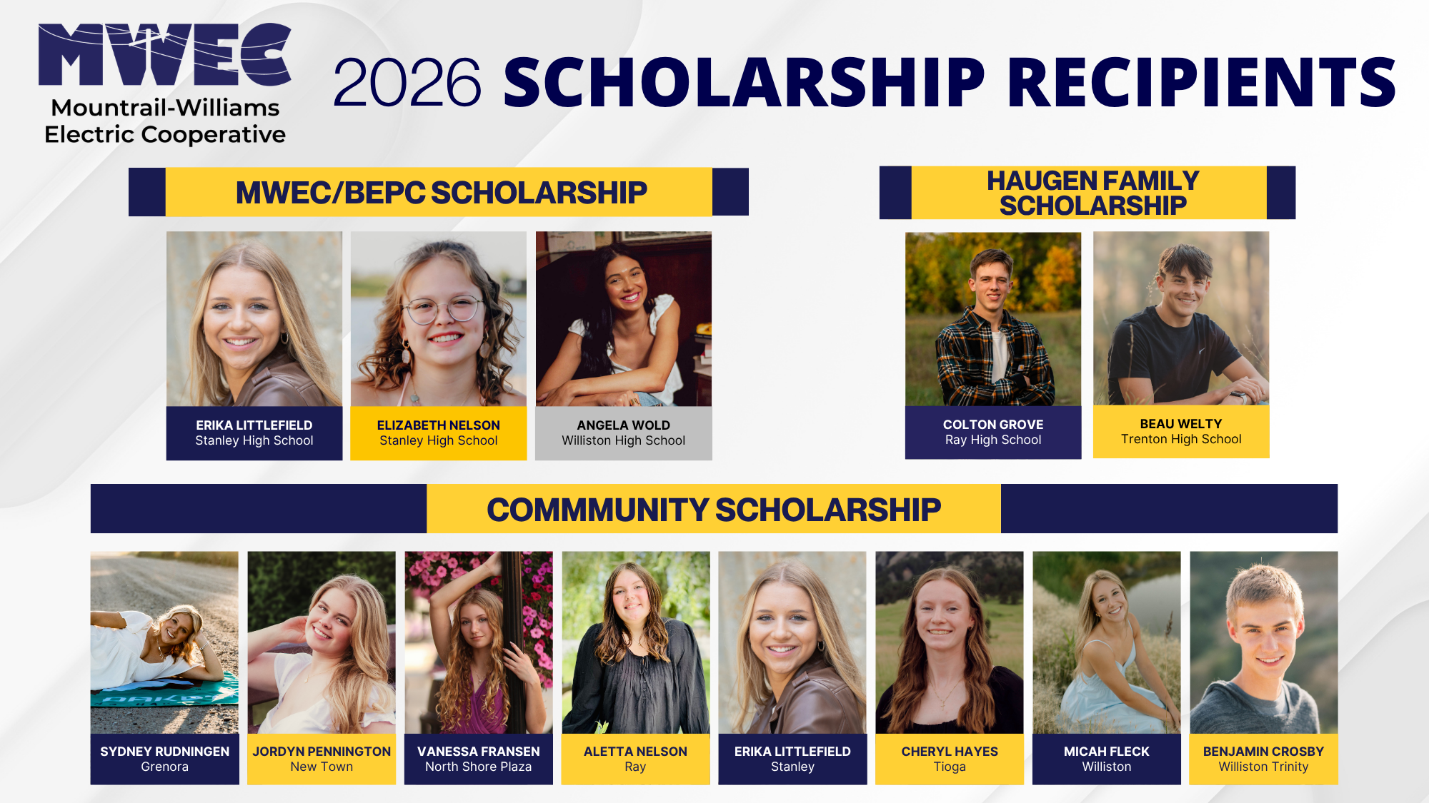 2026 Scholarships